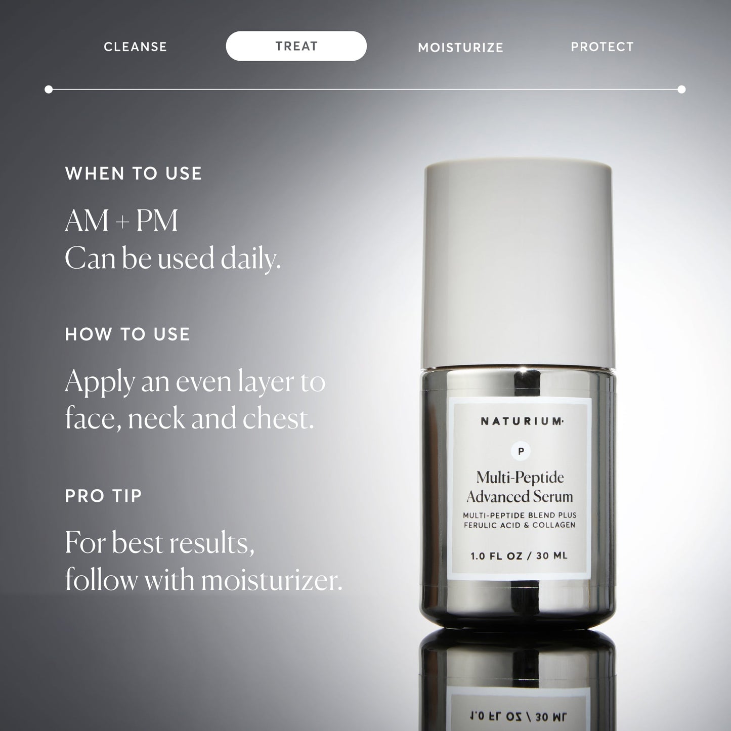 multi-peptide-advanced-serum-s2 NATR-10102-Alt-Images-Multi-Peptide-Advanced-Serum-06.jpg