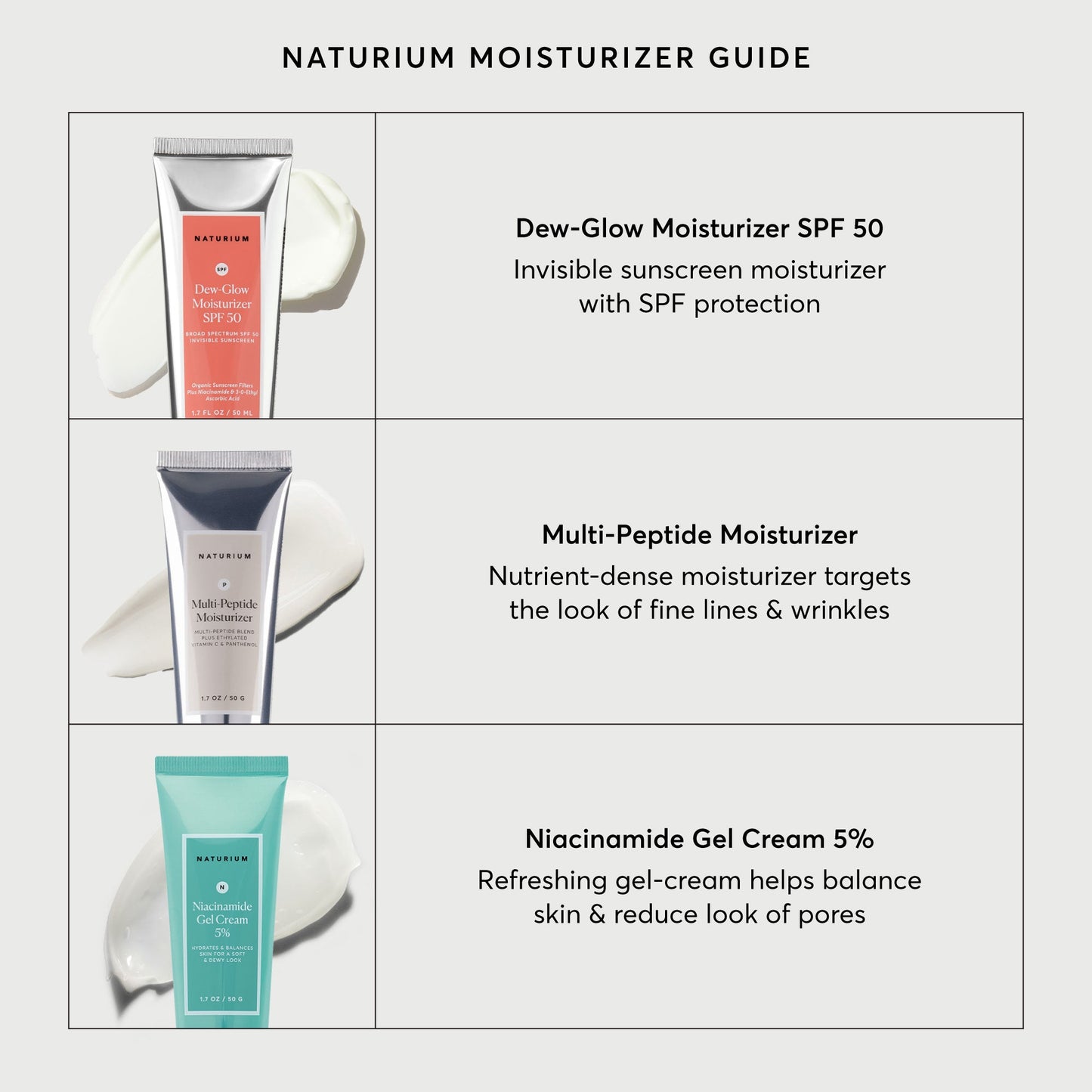 dew-glow-moisturizer-spf-50-g0 NATR-2026-Comparison-Charts-Moisturizers.jpg