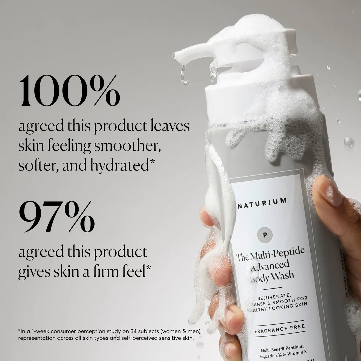 the-multi-peptide-advanced-body-wash-c5 NATR-40029-Alt-Images-Multi-Peptide-Body-Wash-02.webp